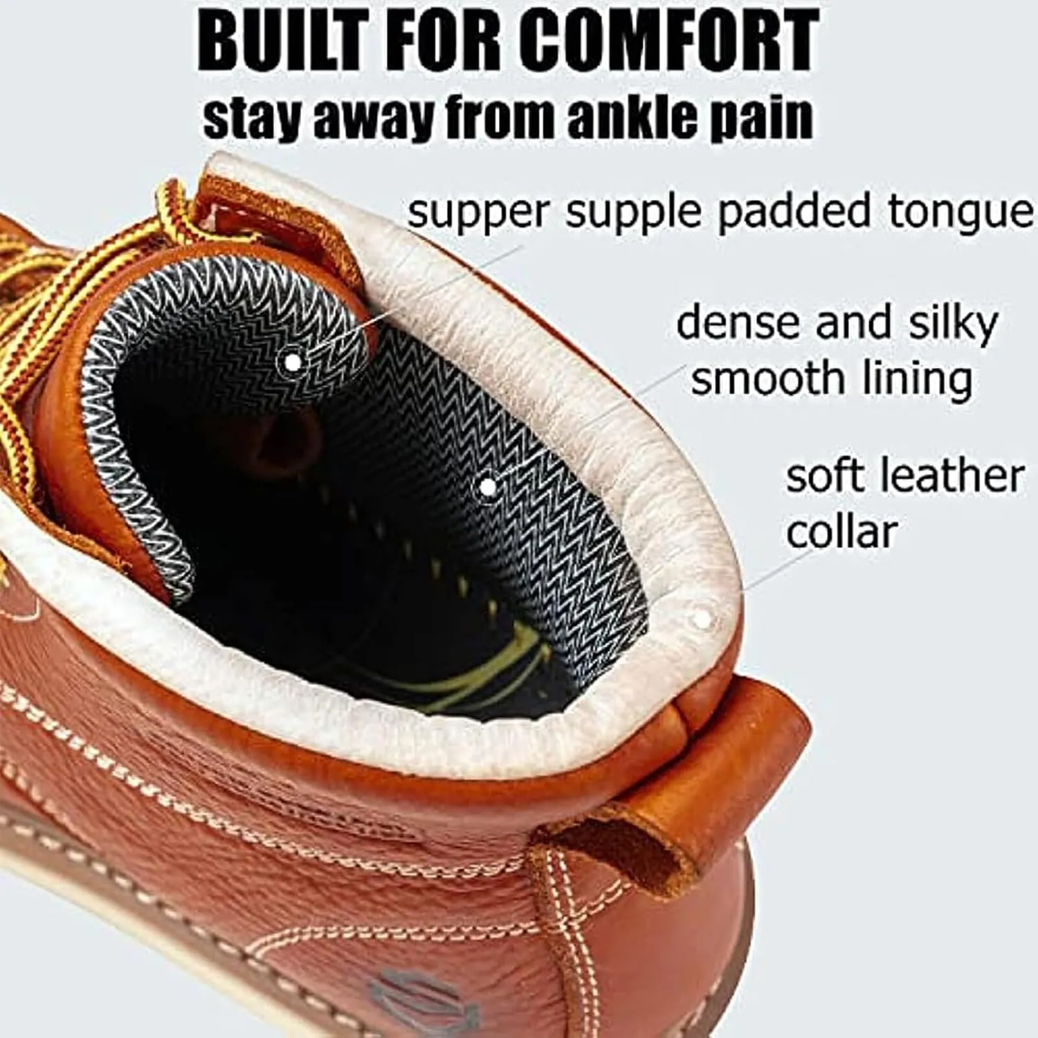 SUREWAY 6 in Mens Soft Toe Work Boots for Men-Full Grain Leather,GoodyearWelt,Non-Slip EH Safety Industial Construction Wedge Moc Toe Work Boots/Shoes