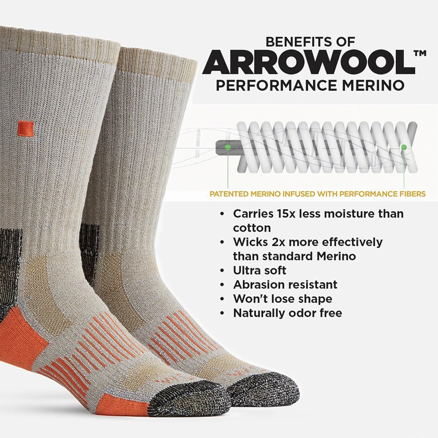 WORN Heavy-Duty Work Boot Socks - Full-Cushion Performance Merino, Moisture-Wicking, Durable, Work, Chore or Outdoor